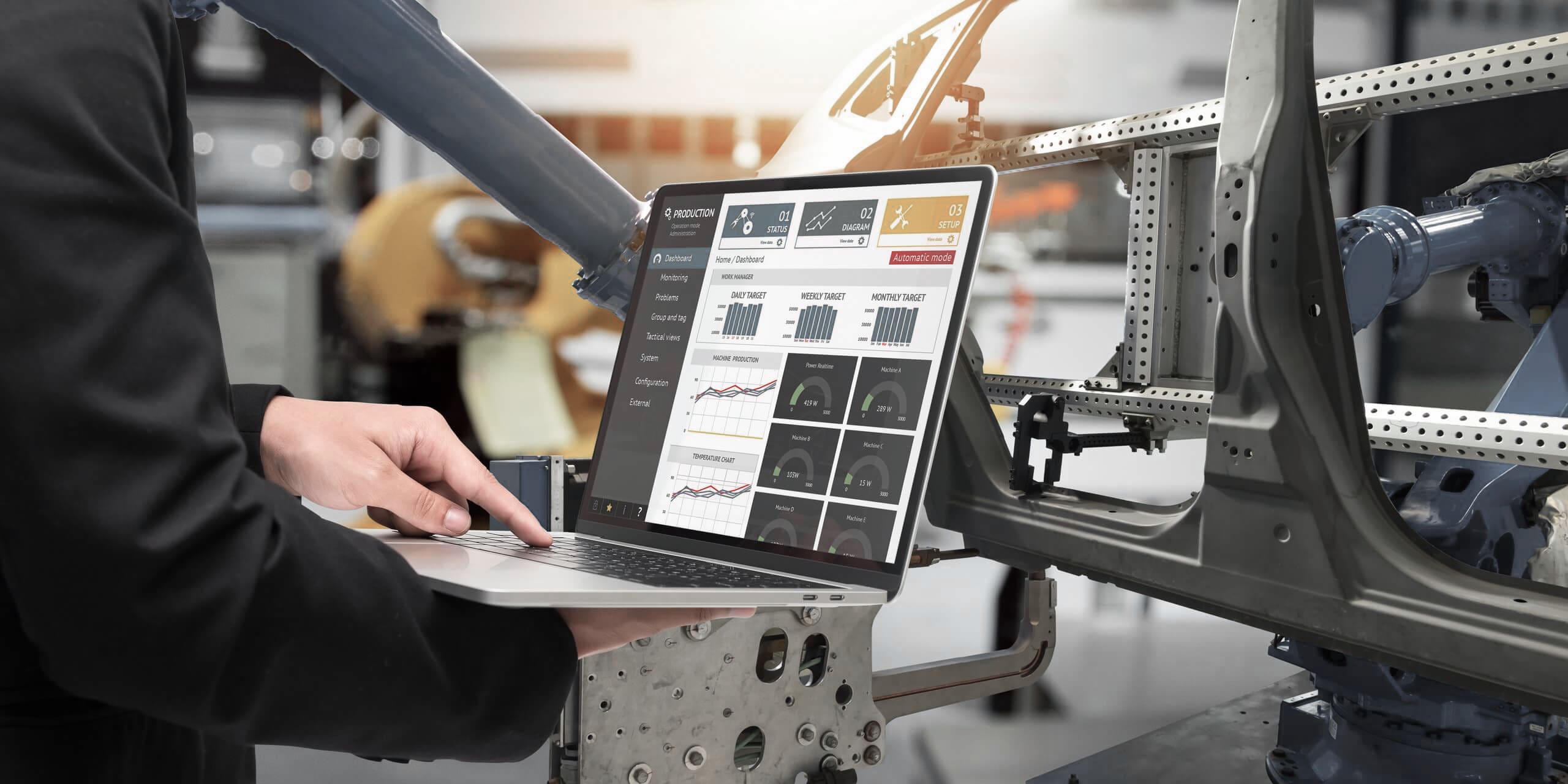 Global Automotive OEM