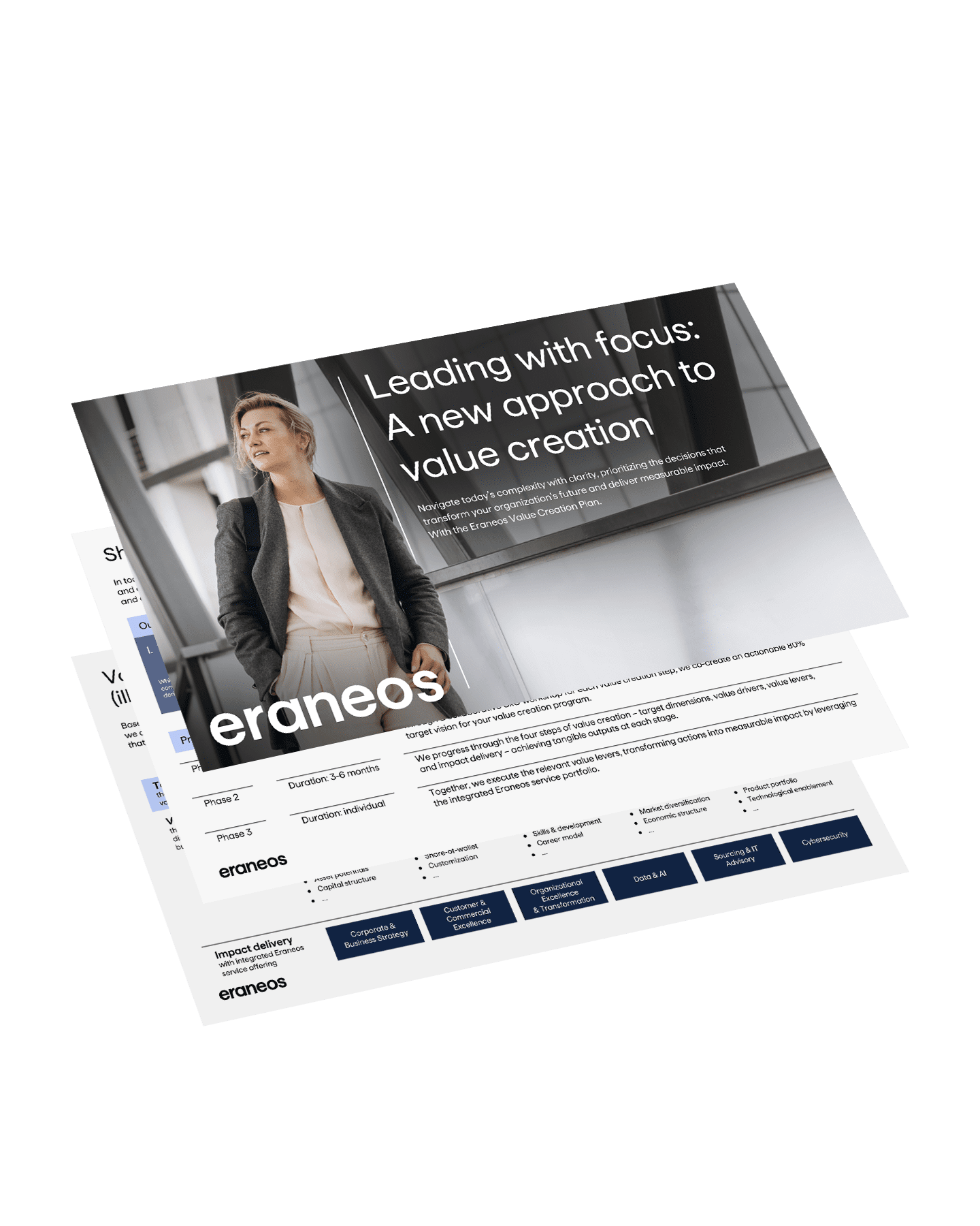 Eraneos Value Creation Plan