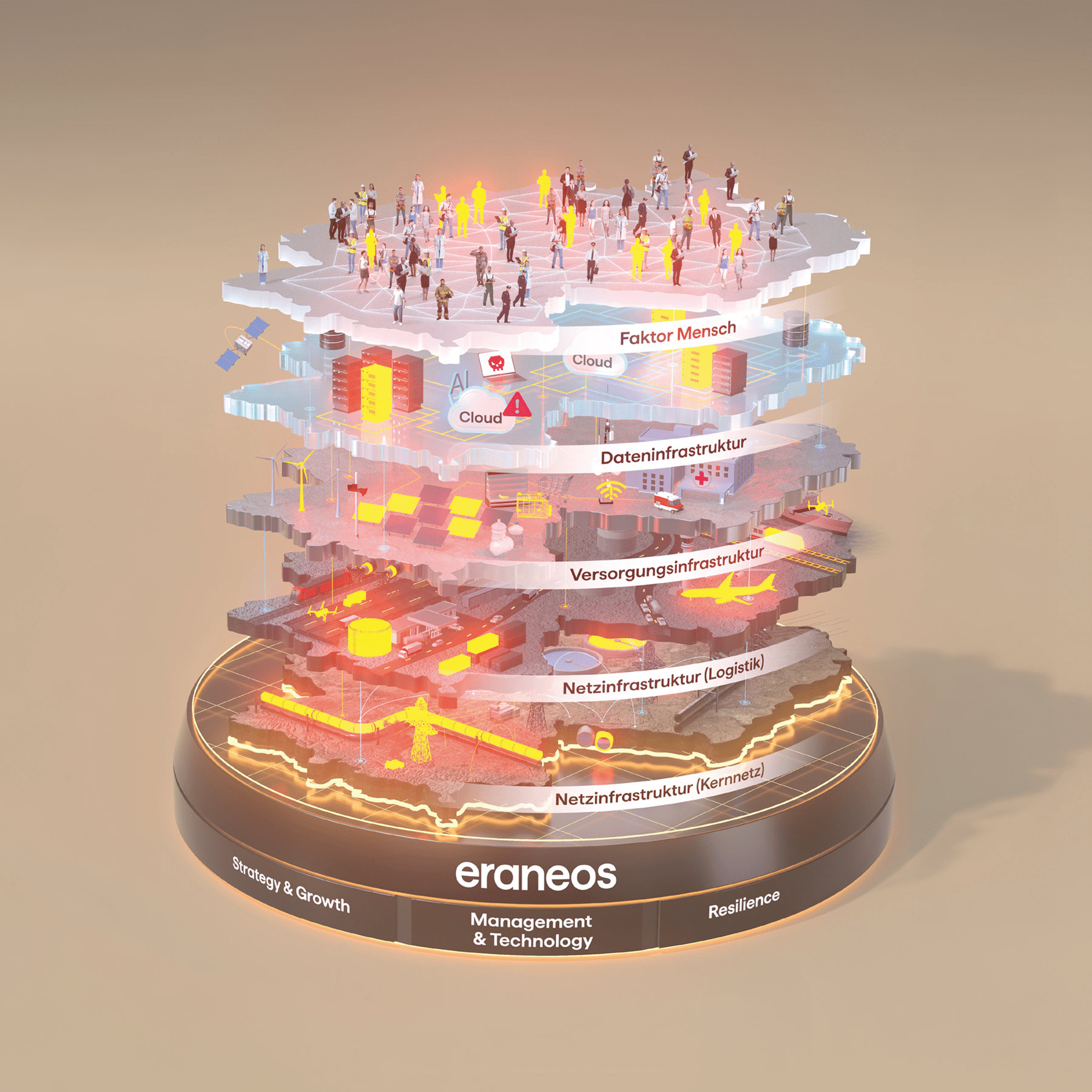 Critical infrastructure is a board-level issue: what C-level leaders need to focus on now