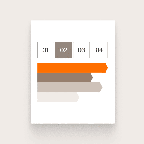 Purpose-driven value creation agendas